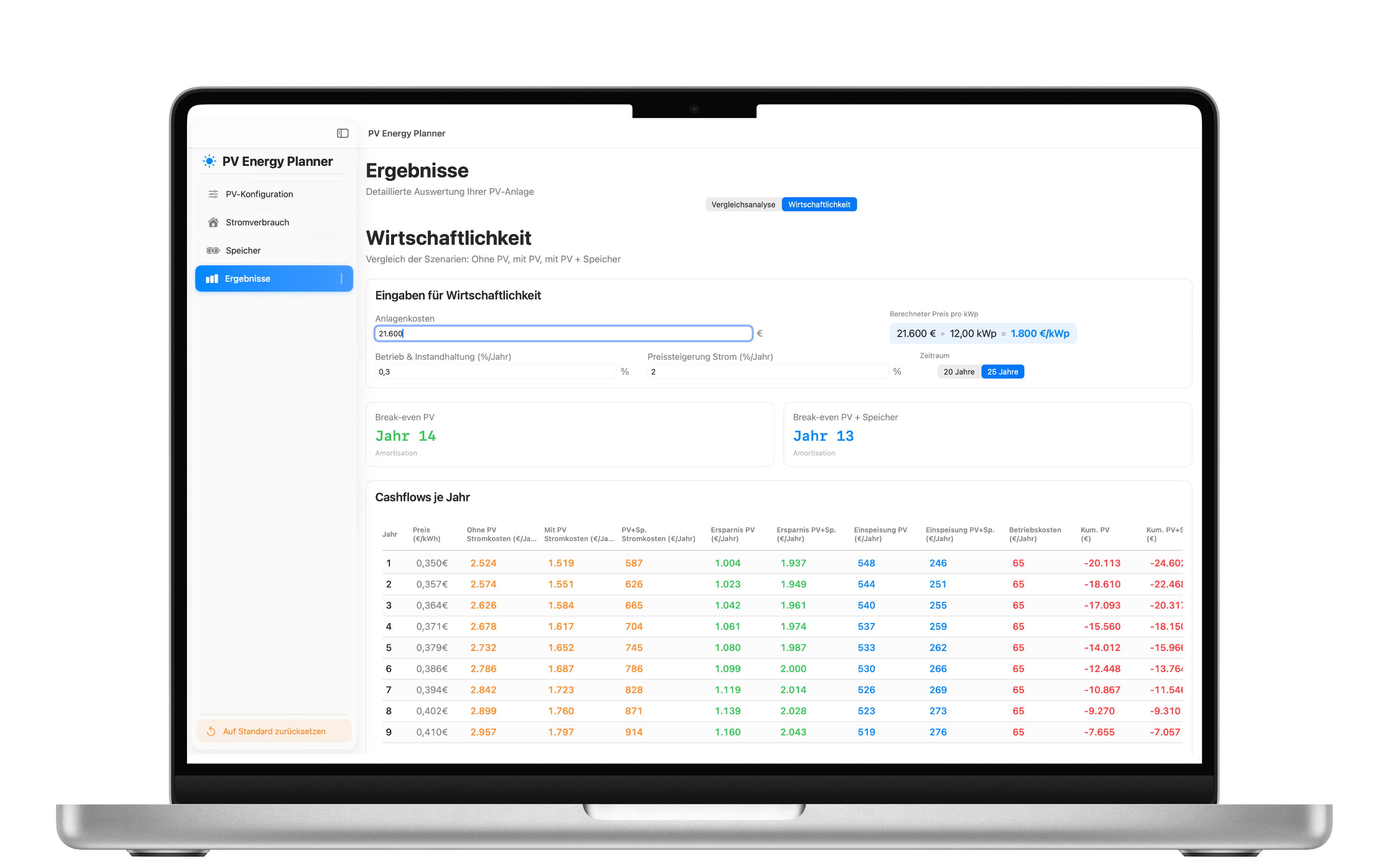 PV Energy Planner Pro auf Mac: Detaillierte Wirtschaftlichkeitsberechnung und Kostenvergleich über 25 Jahre