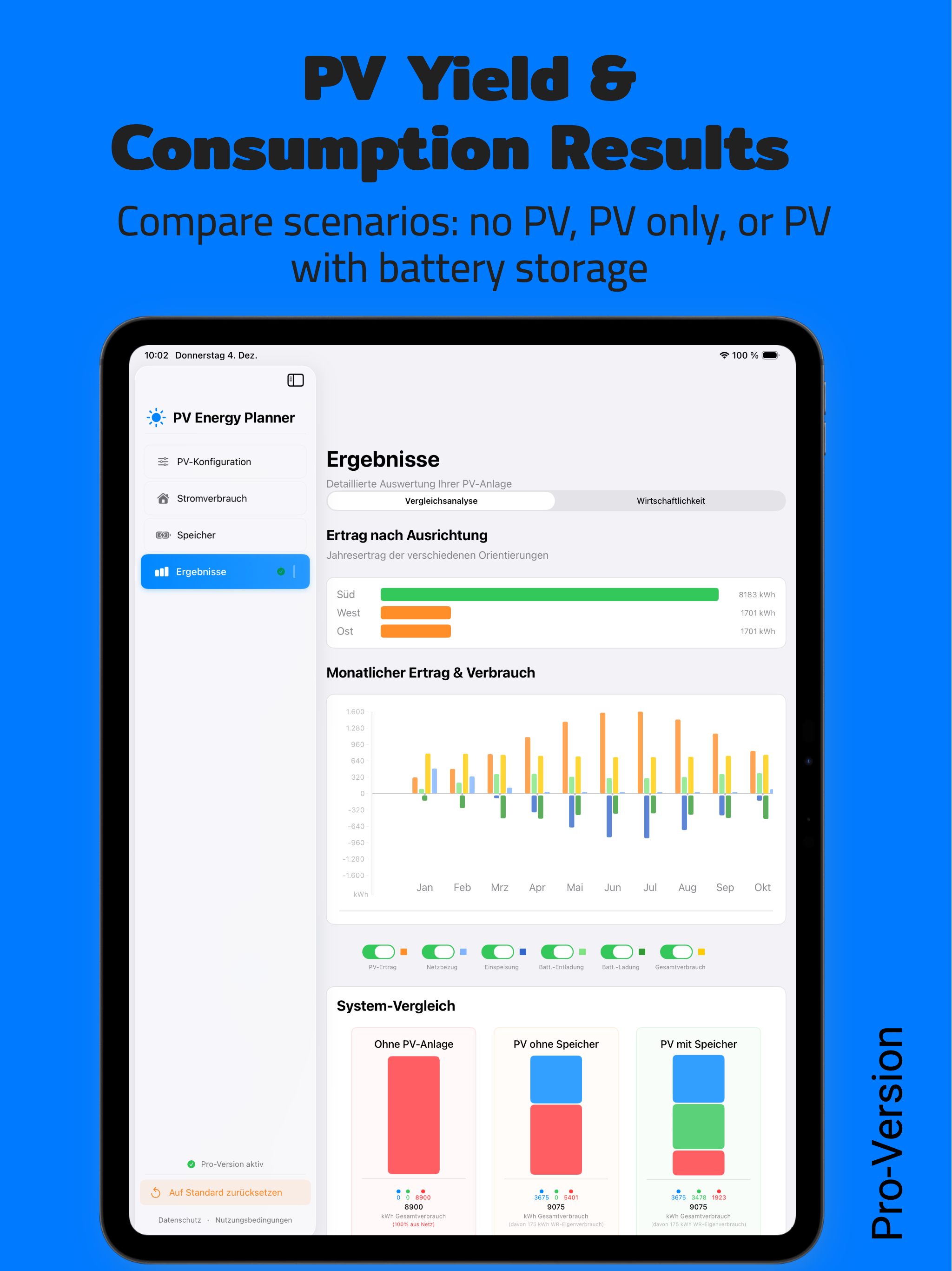 PV Energy Planner iPad: Charts